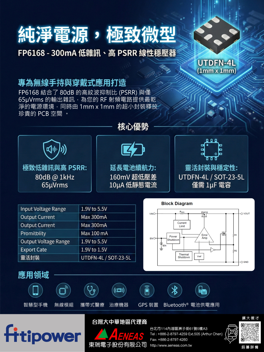 Fitipower FP6168 - Ultra-Compact Design Saves PCB Space,1×1mm Package with Minimal Components.