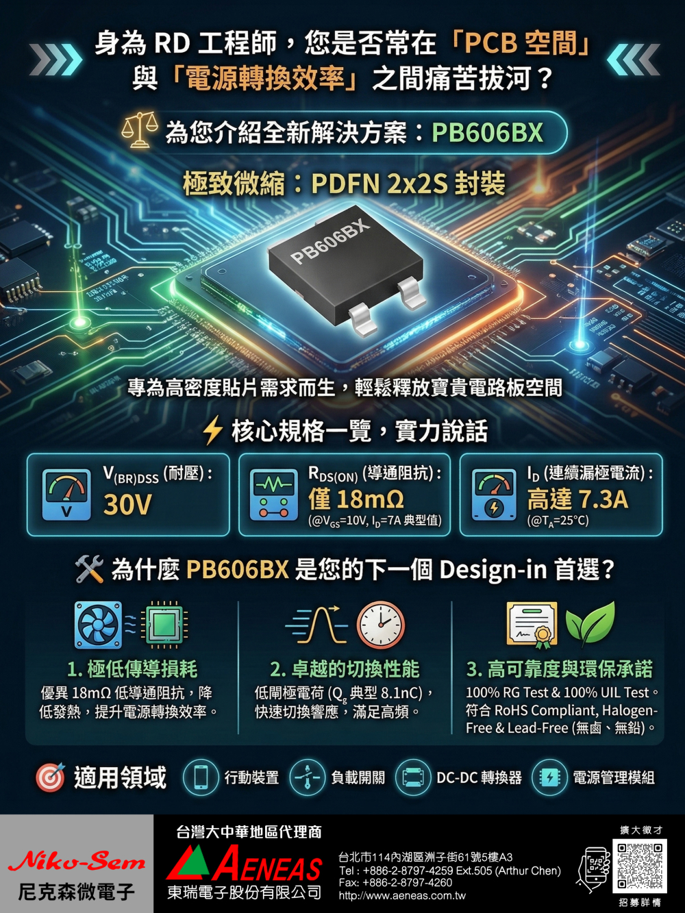 Nikosem PB606BX - 30V N-Channel MOSFET Combines 7.3A Current Capability and Low RDS(ON) in a Compact PDFN 2×2S Package.