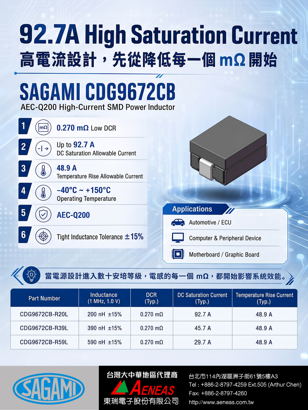 SAGAMI CDG9672CB