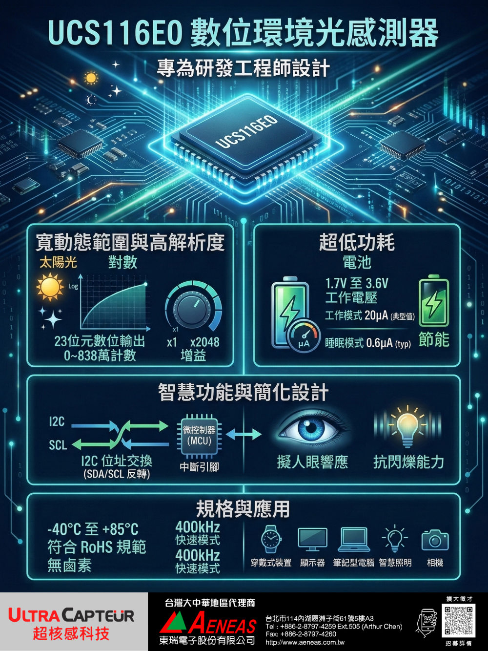 UltraCapteur UCS116E0 - Combines 23-Bit Ambient Light Output, Low Power, and 400kHz I²C for Adaptive Brightness Control.