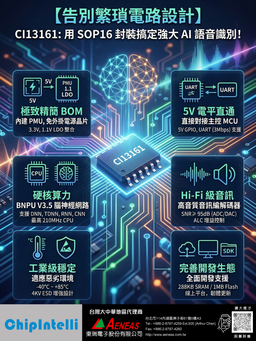 ChipIntelli CI13161 - Add Voice. Keep Your Controller. UART links voice recognition with existing control logic for easier integration.
