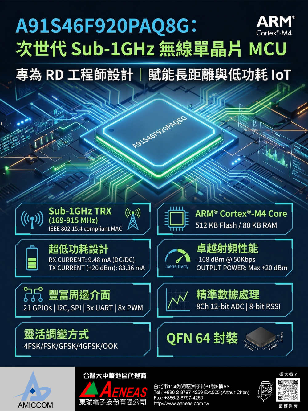 Amiccom A91S46F920PAQ8G - Processing and Wireless in One Chip. An integrated Cortex-M4, 512KB Flash, and 80KB RAM simplify connected-node design.