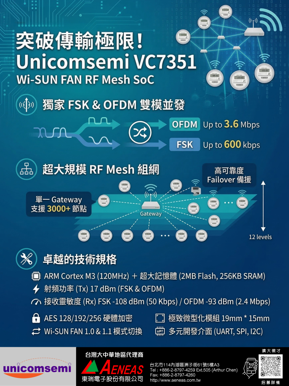 Unicomsemi VC7351