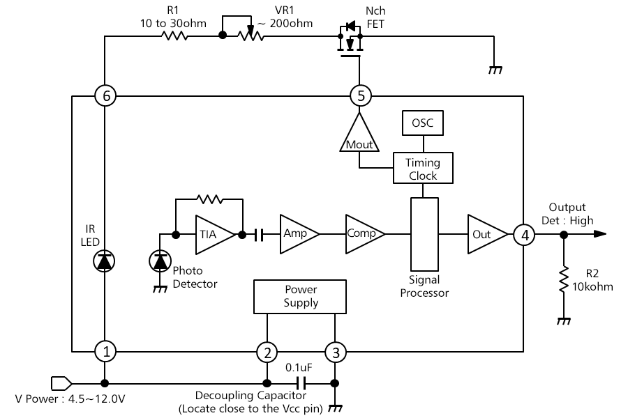 NJL5830R APPLICATION