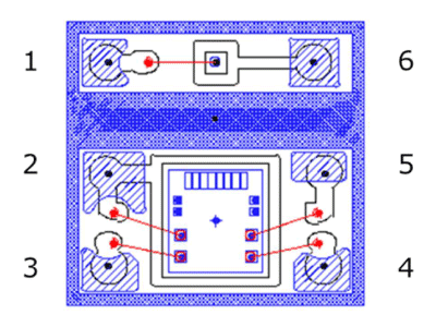 The NJL5821R and the NJL5822R PIN