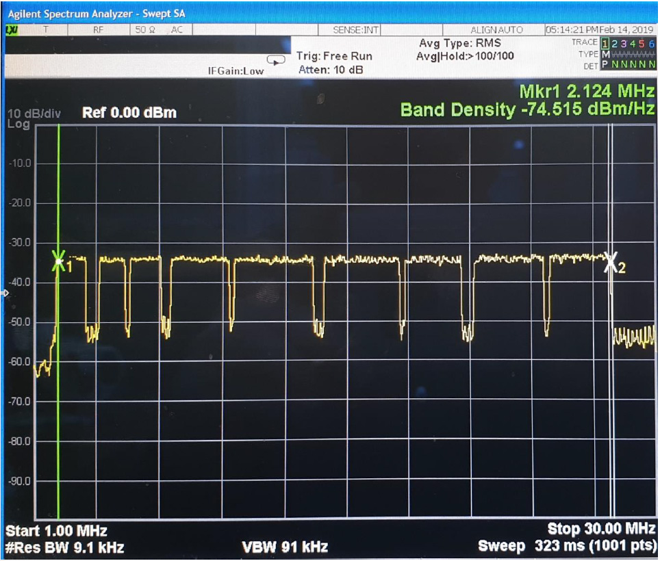Vertexcom GreenPHY 嗅探器 - MST216D-D01D