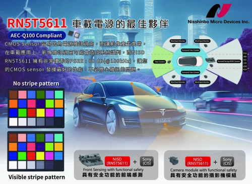 2024台北國際汽車零配件展_NISD-RN5T5611