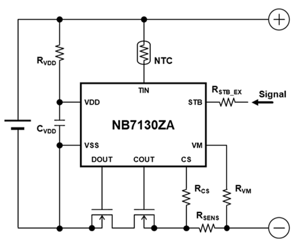 NB7130