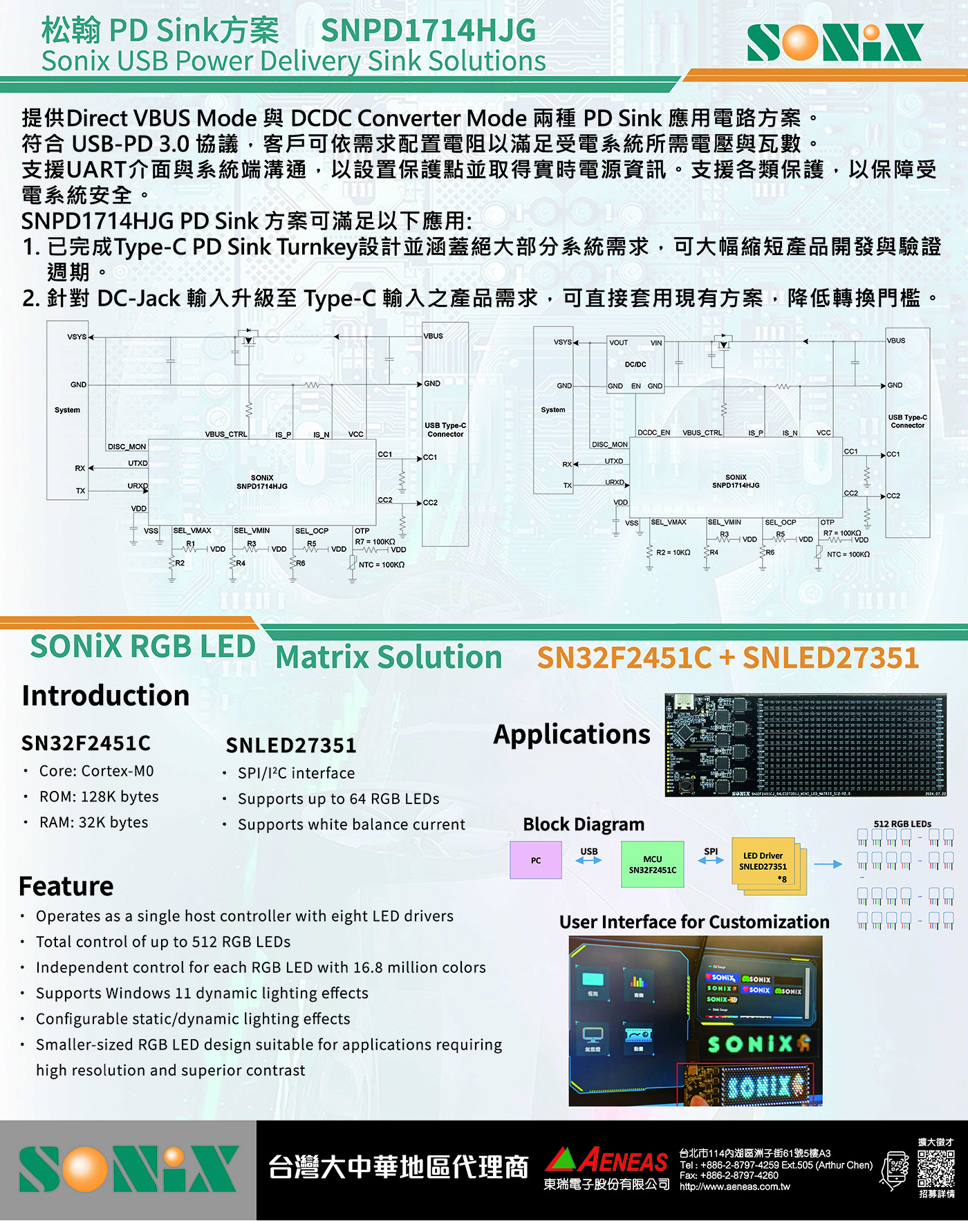 2025國際半導體展(SEMICON Taiwan)_SONIX