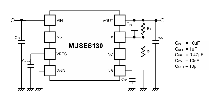 MUSES130 典型應用電路，包含 CIN、CREG、CNR、CFB、COUT 與 R1、R2 回授網路