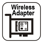 Wireless,WiMAX,LTE 通訊介面卡 - M2P2H / MP2W / MP2H / MP3A / MP2A / MP1 / ADP / mPCI to PCI Adapter