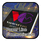 電力線通訊:將資料以數位訊號的處理方法，利用既有的電力線進行傳輸