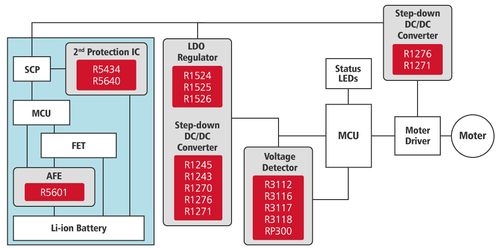 AFE (with Second Protection IC)