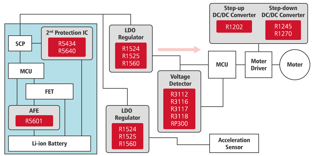 AFE (with Second Protection IC)
