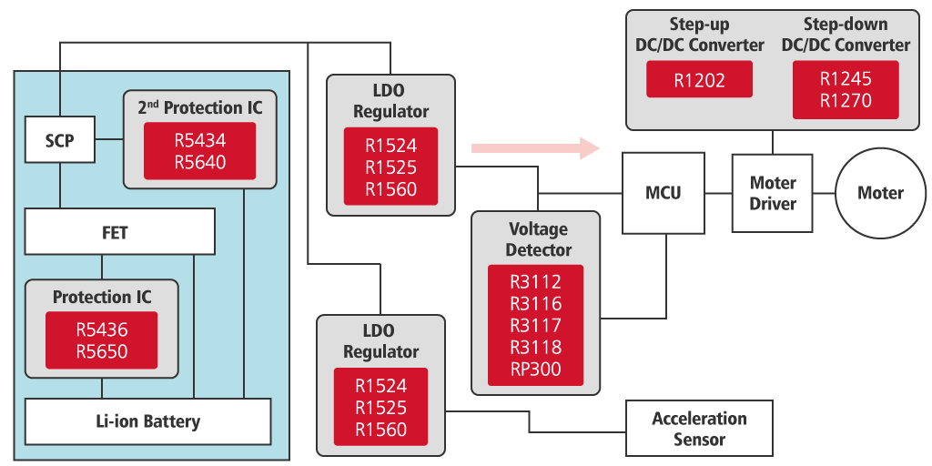 Stand-alone multi-cell (with Second Protection IC)